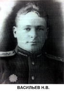 Васильев Николай Владимирович